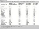 healthcareefficiency